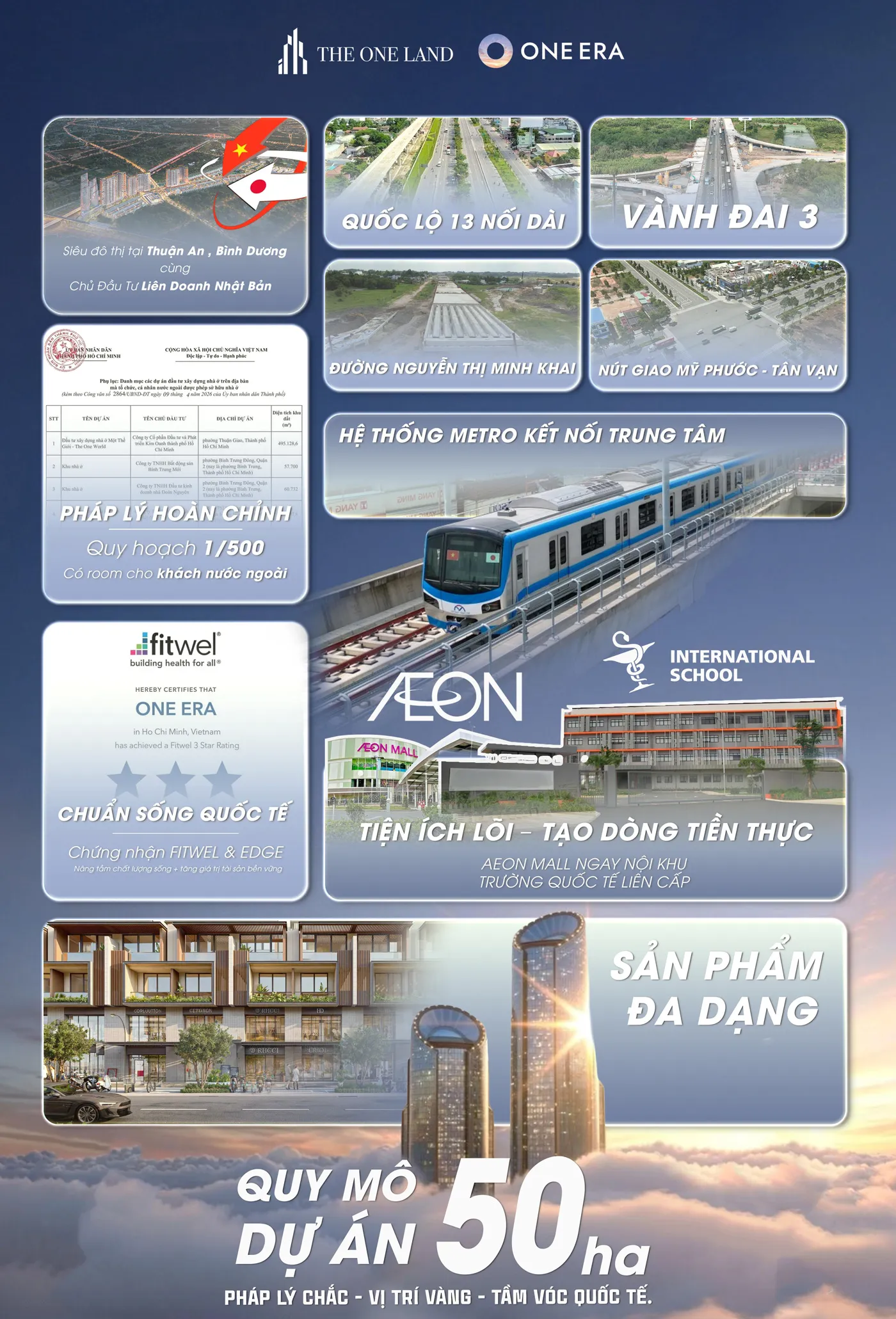 Tổng quan dự án One Era